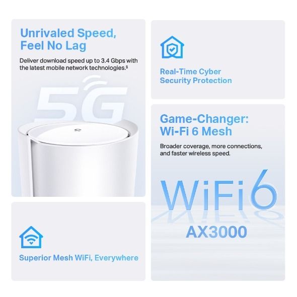 TP Link Deco X20-4G Deco X50-4G Deco X50-5G Deco X80-5G Whole Home Mesh