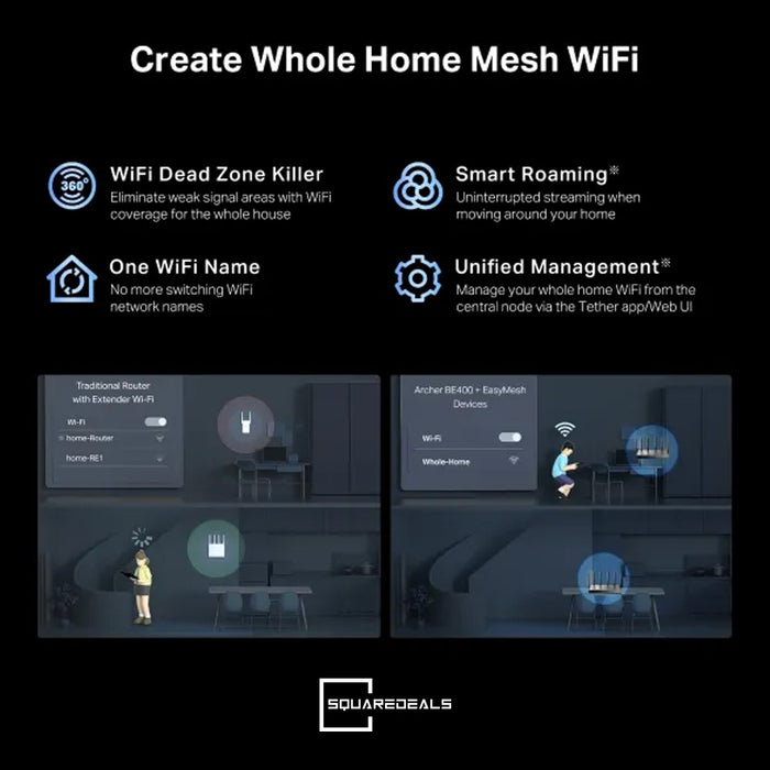 TP Link Archer BE400 BE6500 Dual-Band Wi-Fi 7 Router