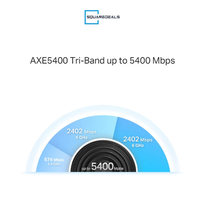 TP Link Deco XE75 Pro AXE5400 Tri-Band Mesh Wi-Fi 6E System