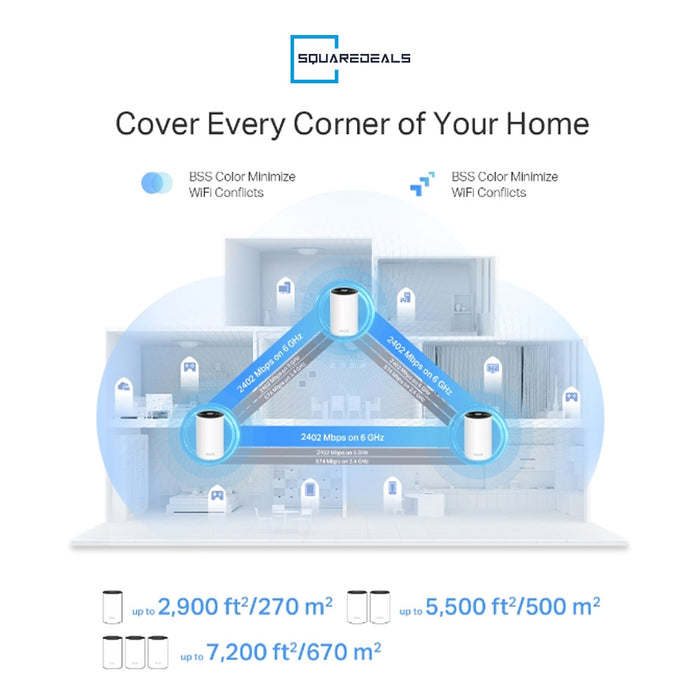 TP Link Deco XE75 Pro AXE5400 Tri-Band Mesh Wi-Fi 6E System